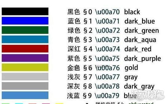 我的世界怎么打彩字
