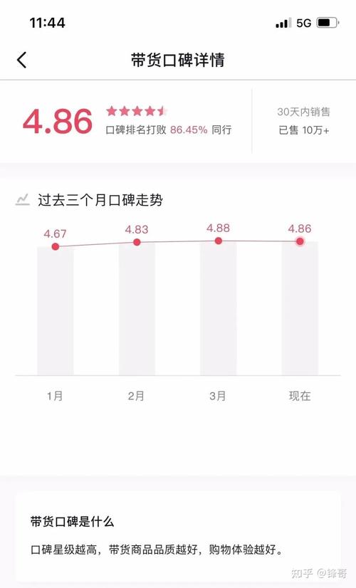 什么是抖音有效分
