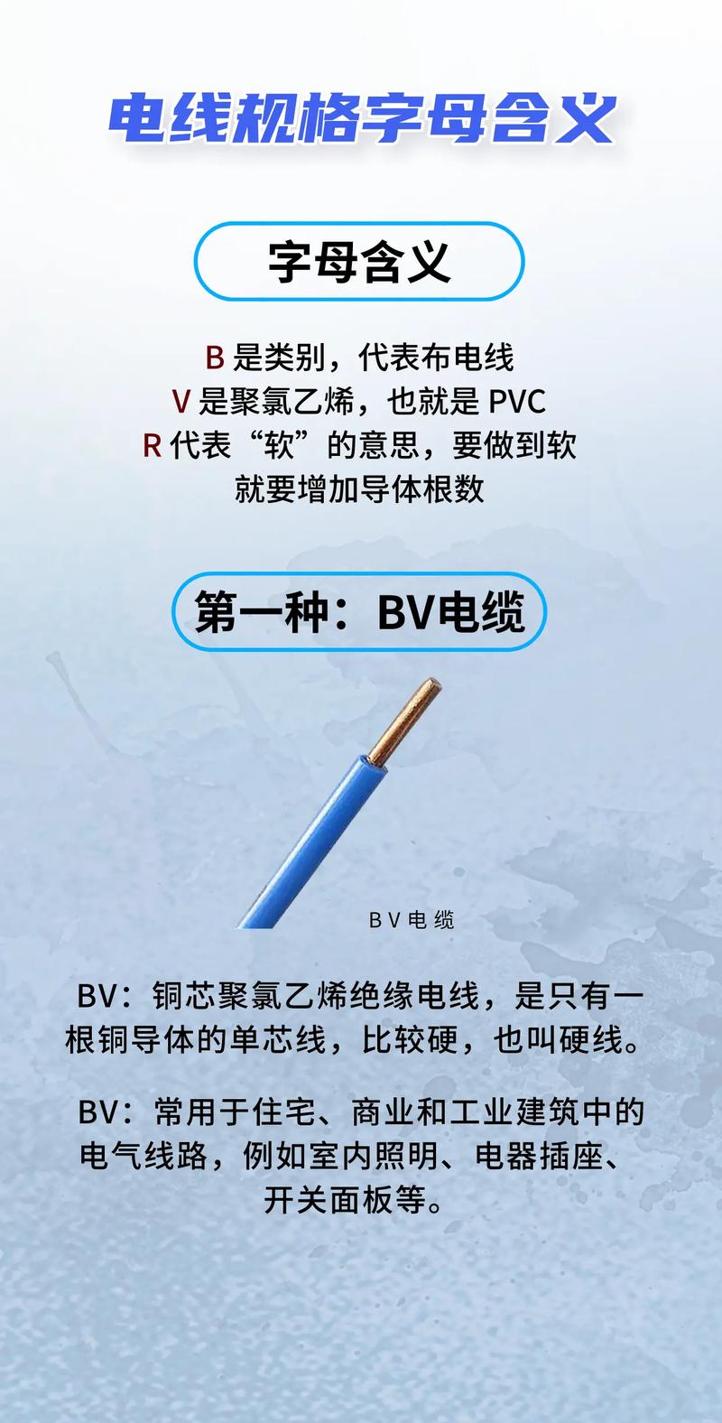 抖音电线属于什么类目