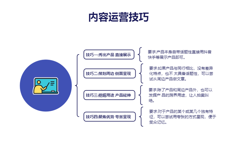 什么是抖音活动方案