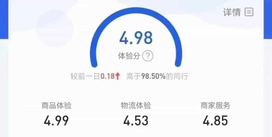 什么是抖音有效分