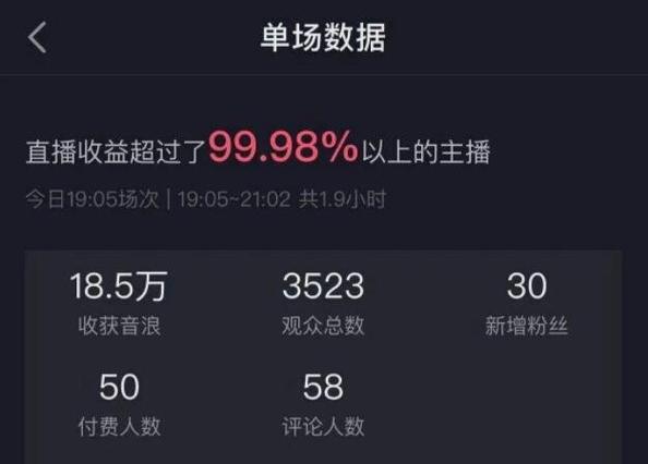 抖音盈利产品是什么