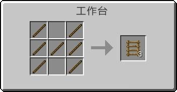 我的世界梯子合成