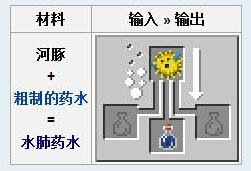 我的世界水下呼吸药水