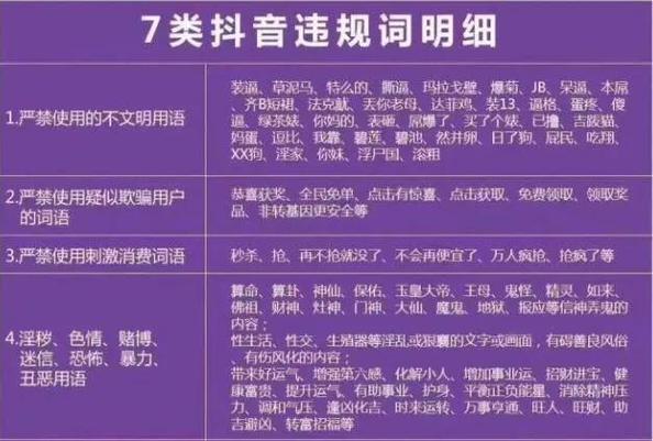 用什么词汇介绍抖音