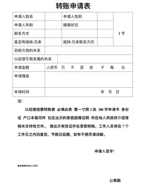 抖音人工申请是什么