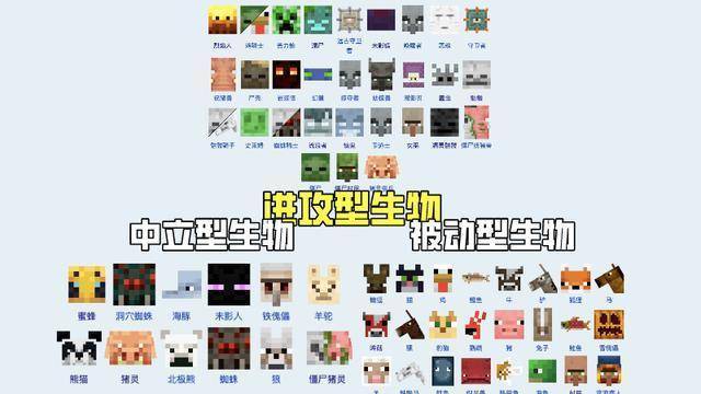 我的世界动物图鉴