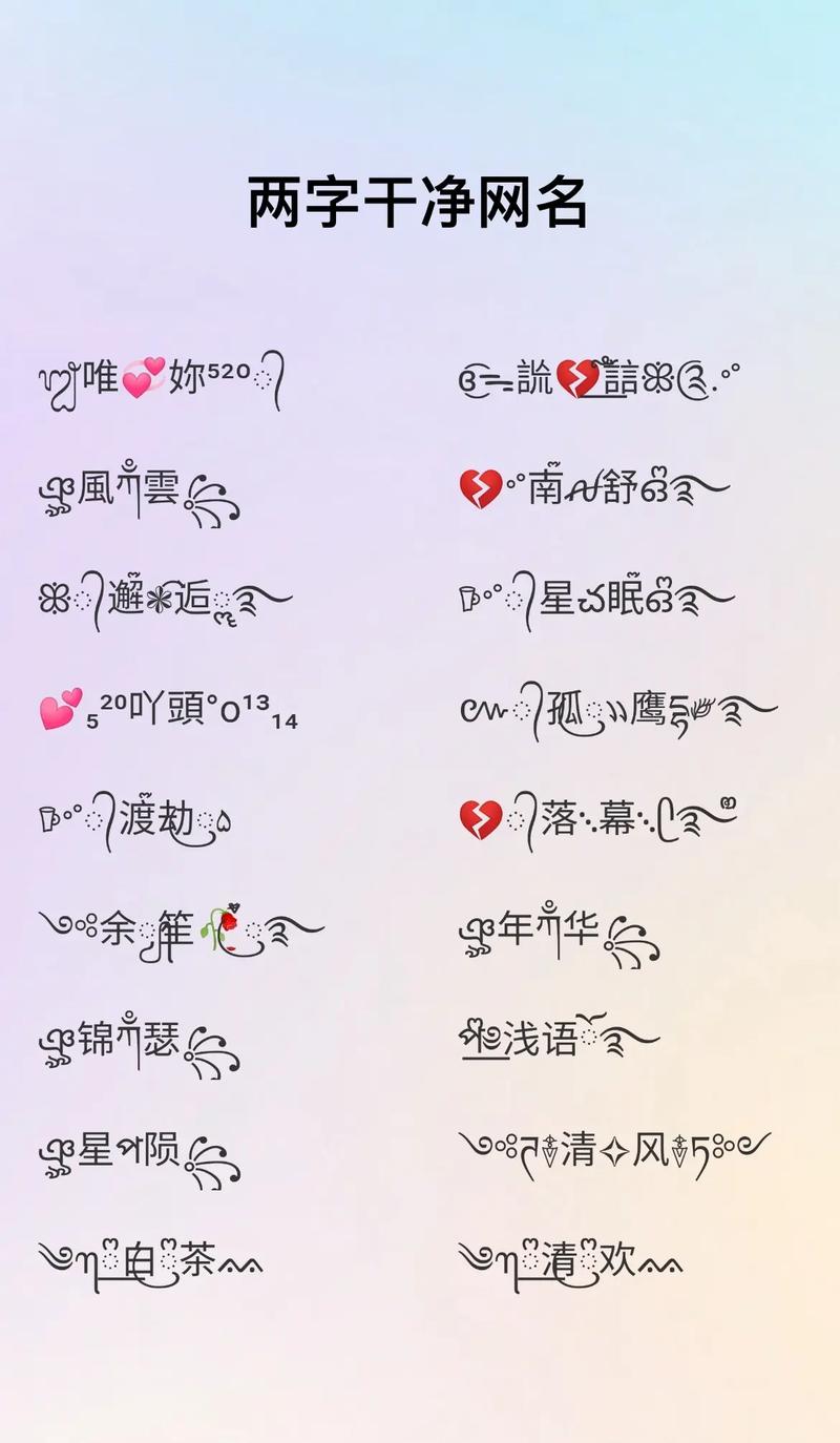 抖音取什么名最好