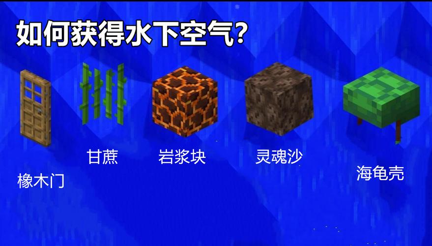 我的世界水下呼吸药水