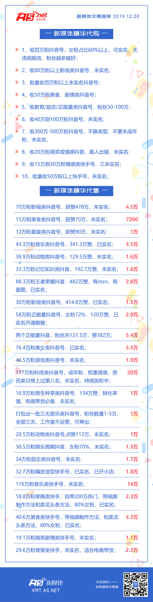 什么是抖音私人号