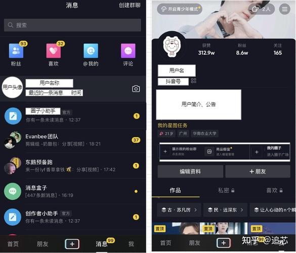 抖音有什么圈子推荐