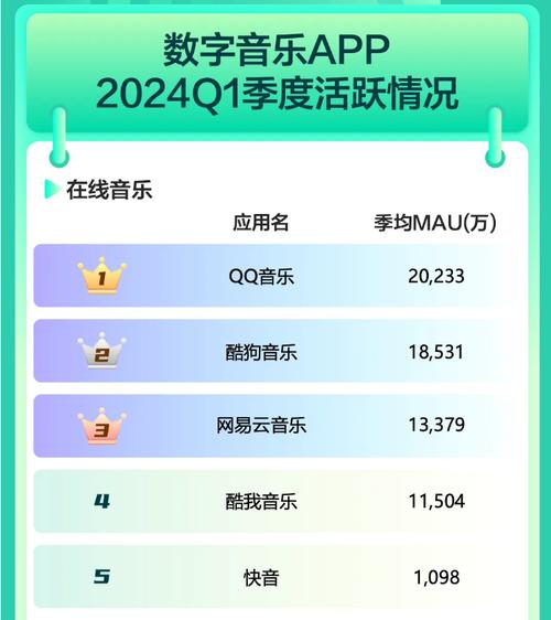 抖音逗逗逗什么音乐