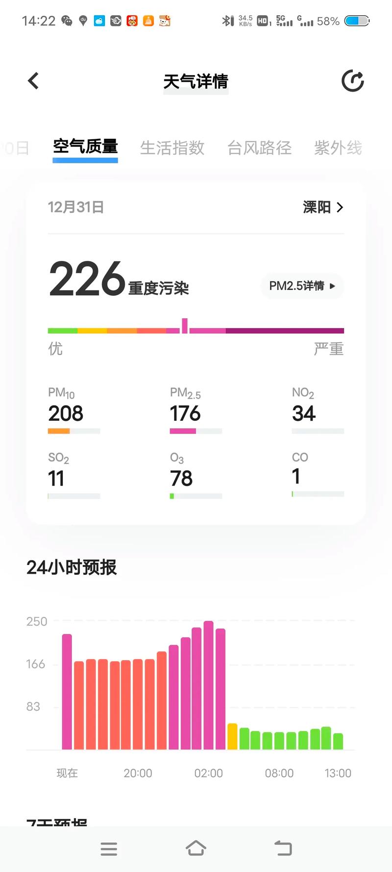 抖音pm什么意思