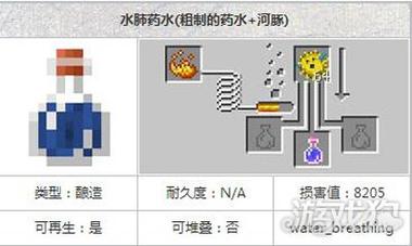 我的世界水下呼吸药水