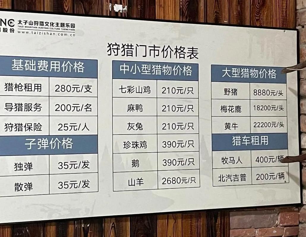 抖音狩猎乐园是什么