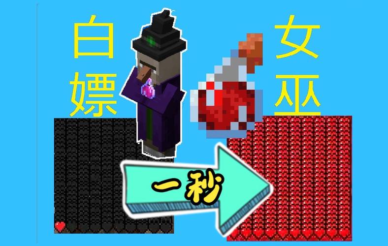 我的世界治疗