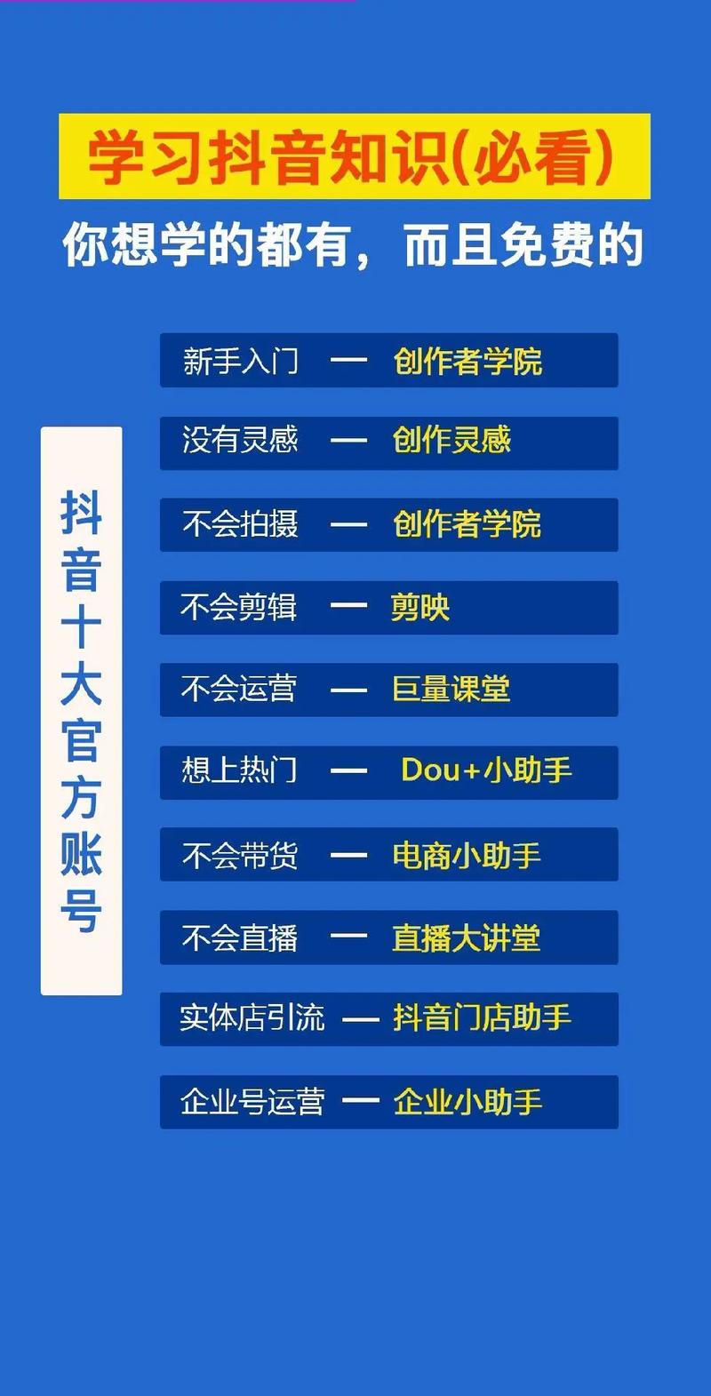 什么叫抖音官方号