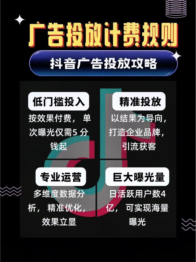 抖音推广按照什么计费