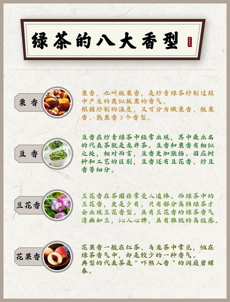 抖音小店绿茶是什么
