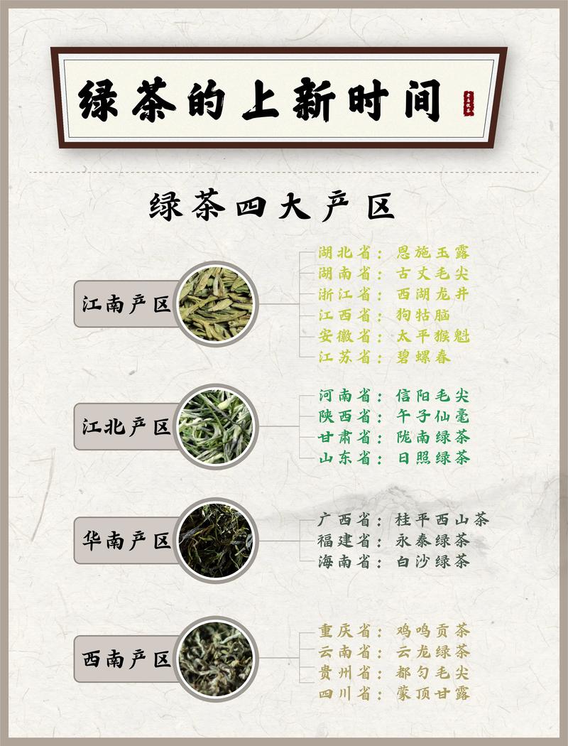 抖音小店绿茶是什么