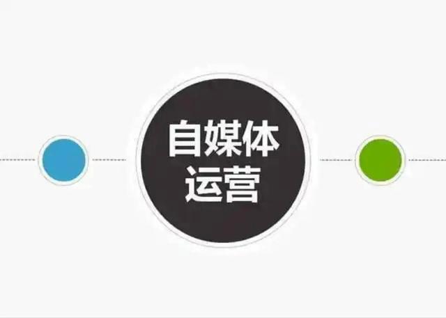 抖音是什么类型媒体