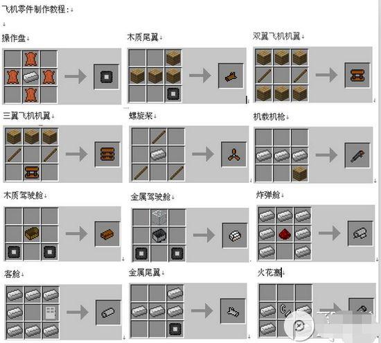 我的世界枪械合成表