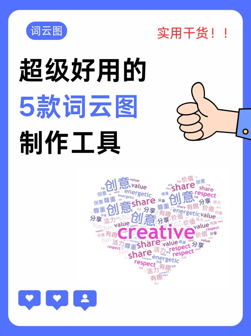 抖音云图能做什么