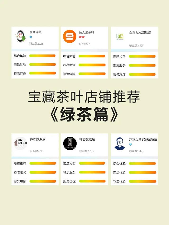 抖音小店绿茶是什么