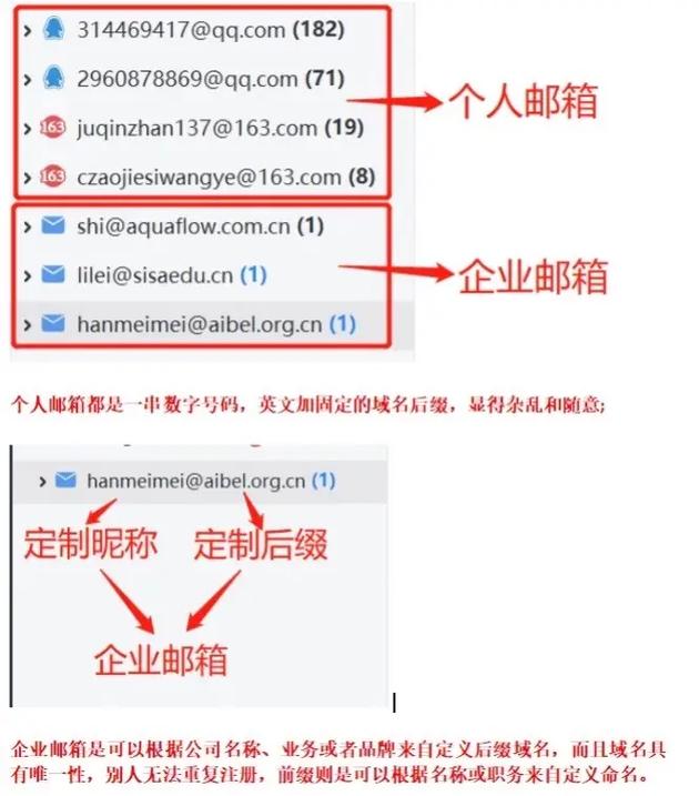 抖音的信箱是什么