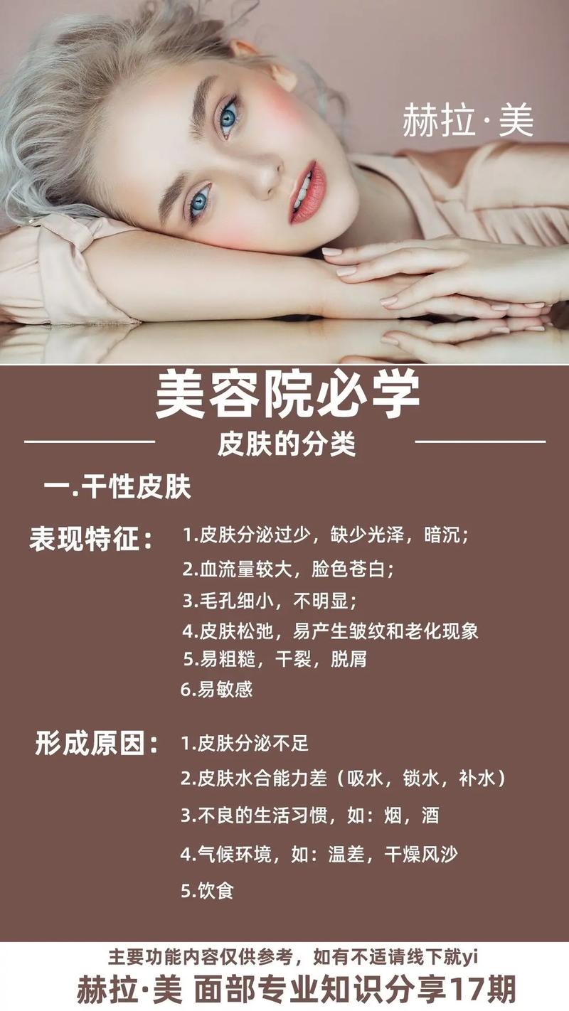 抖音美容属于什么分类