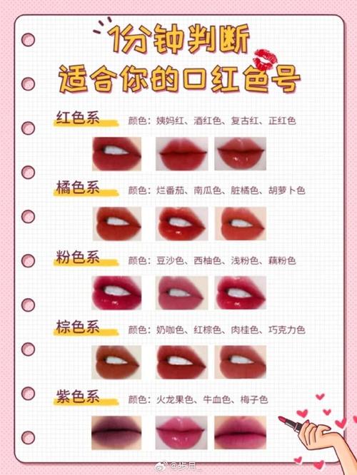 抖音口红调什么颜色