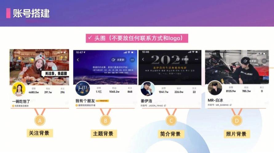 什么叫搭建抖音帐号