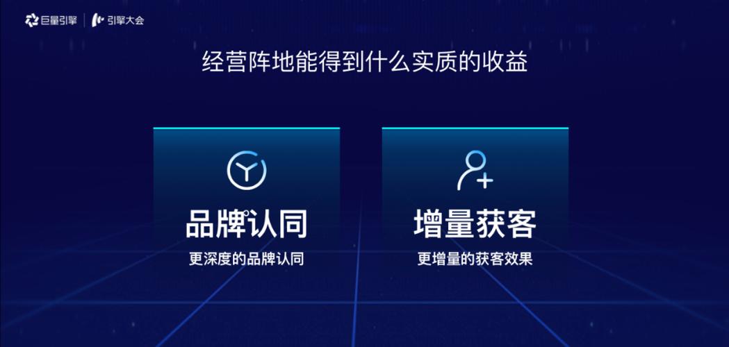 抖音评审阵地是什么