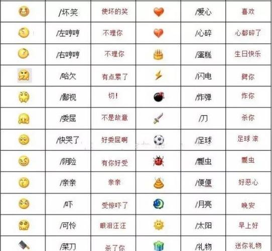 抖音用什么符号代表