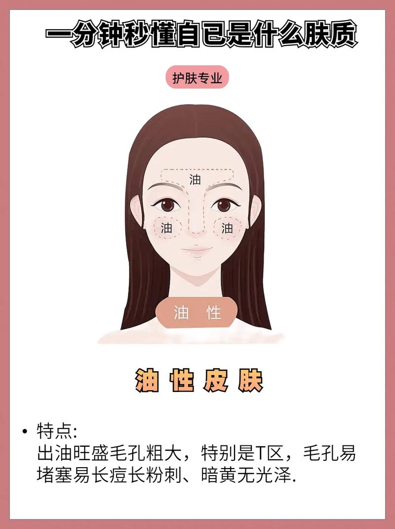 抖音美容属于什么分类
