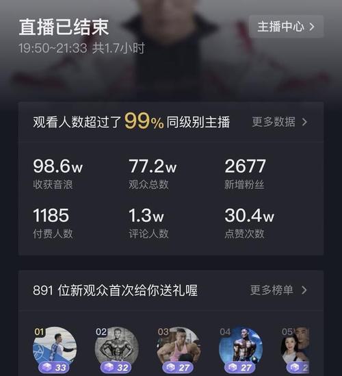 抖音什么视频多人看