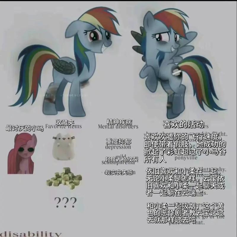 抖音猎奇项目是什么