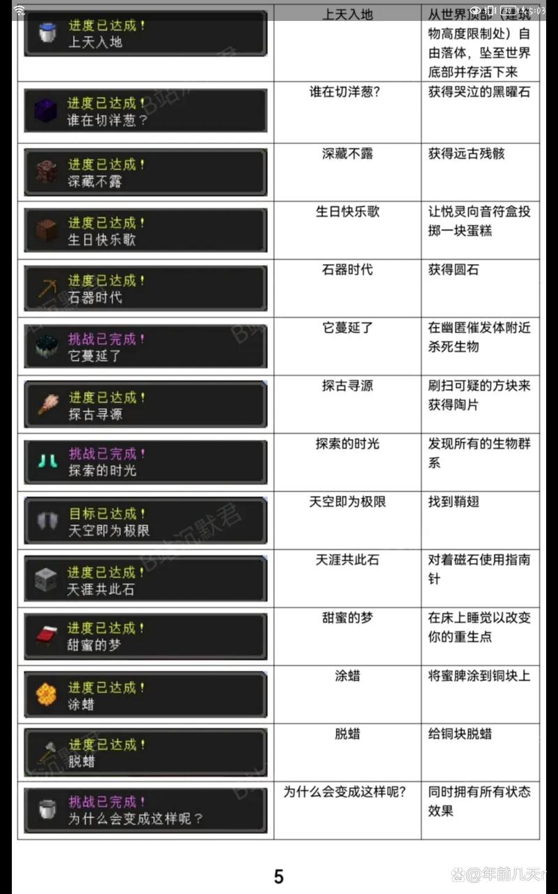我的世界手机版刷物品