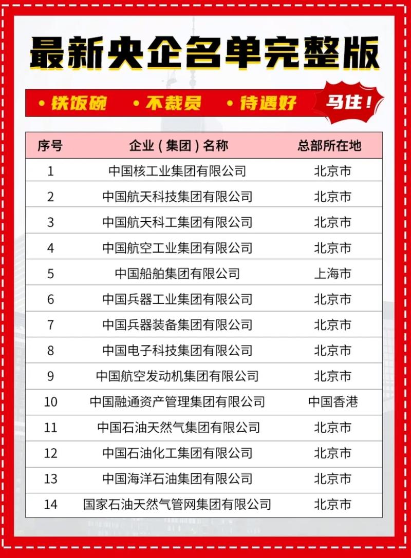 抖音国企标兵是什么