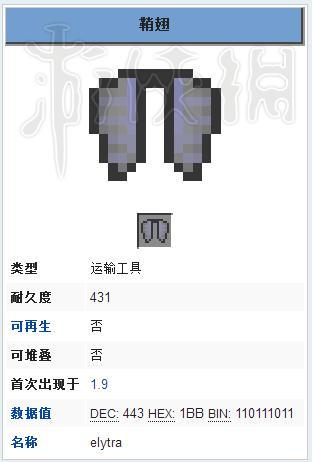 我的世界翅
