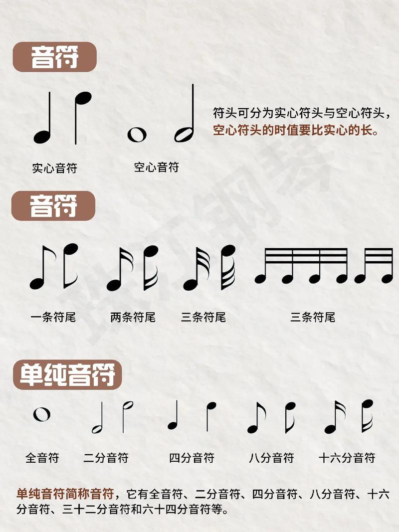 什么删抖音音符记录