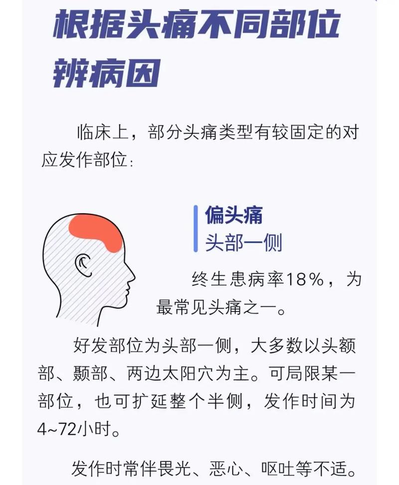 为什么刷抖音头疼