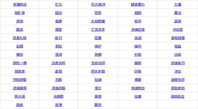 我的世界属性