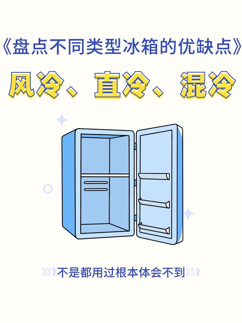 冰箱是什么梗抖音