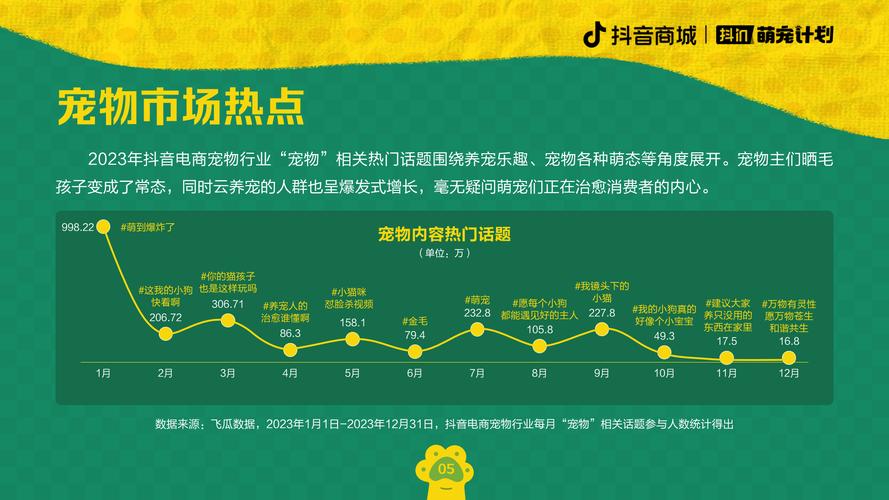 抖音宠物是什么行业