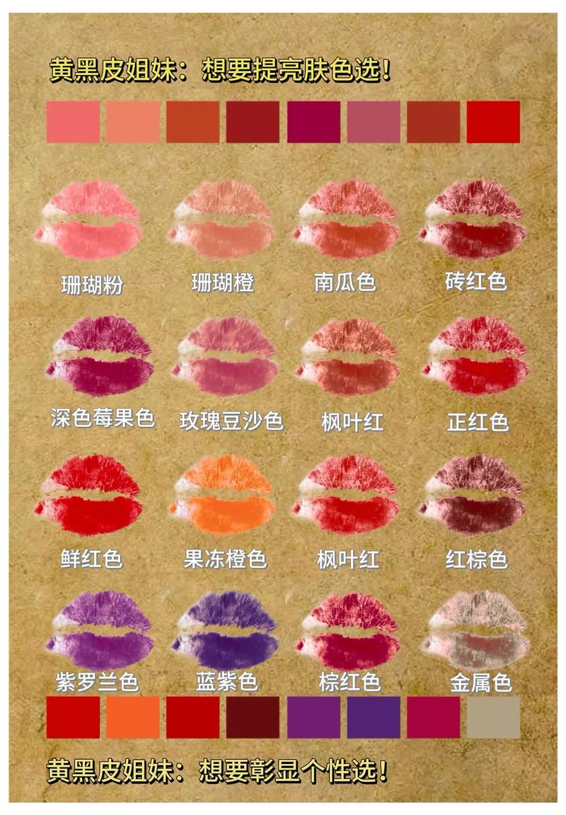 抖音口红调什么颜色