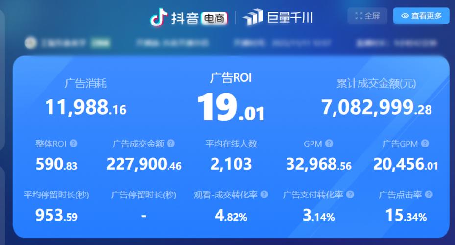 抖音gma是什么数据