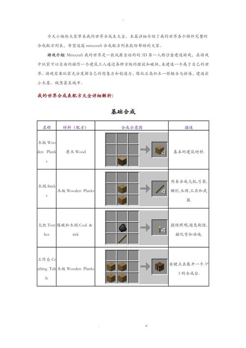 我的世界发明大全