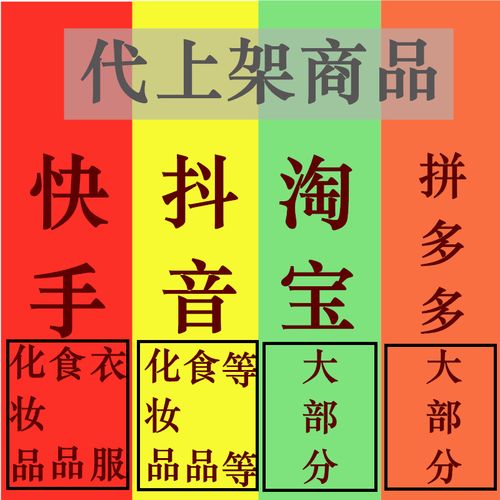 抖音店铺做什么产品
