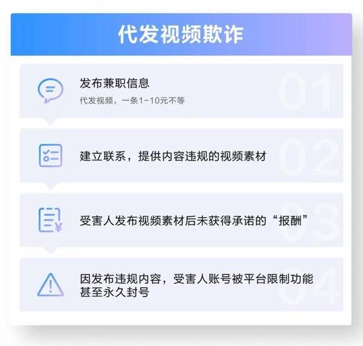 抖音代号是什么诈骗